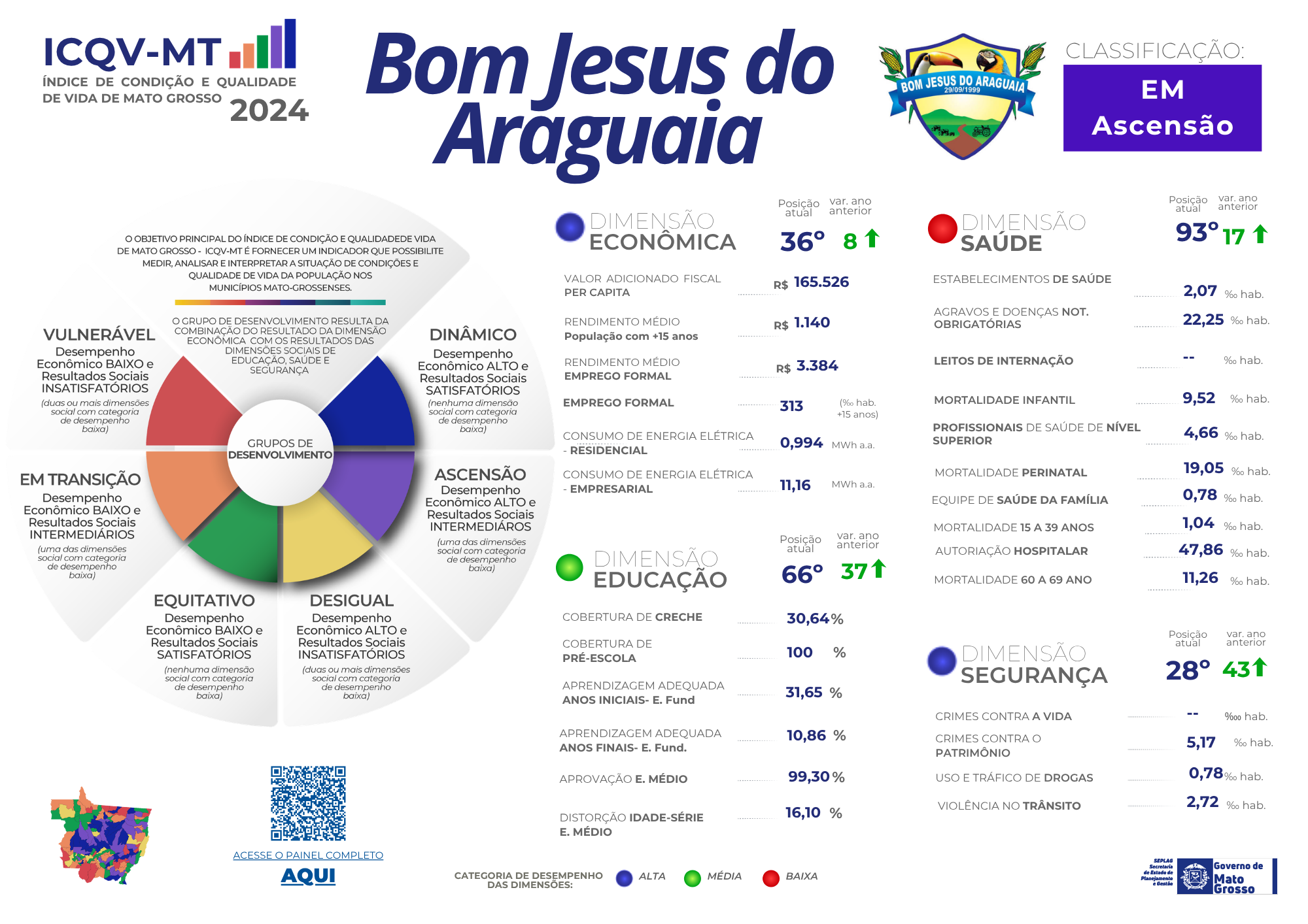 Imagem de None