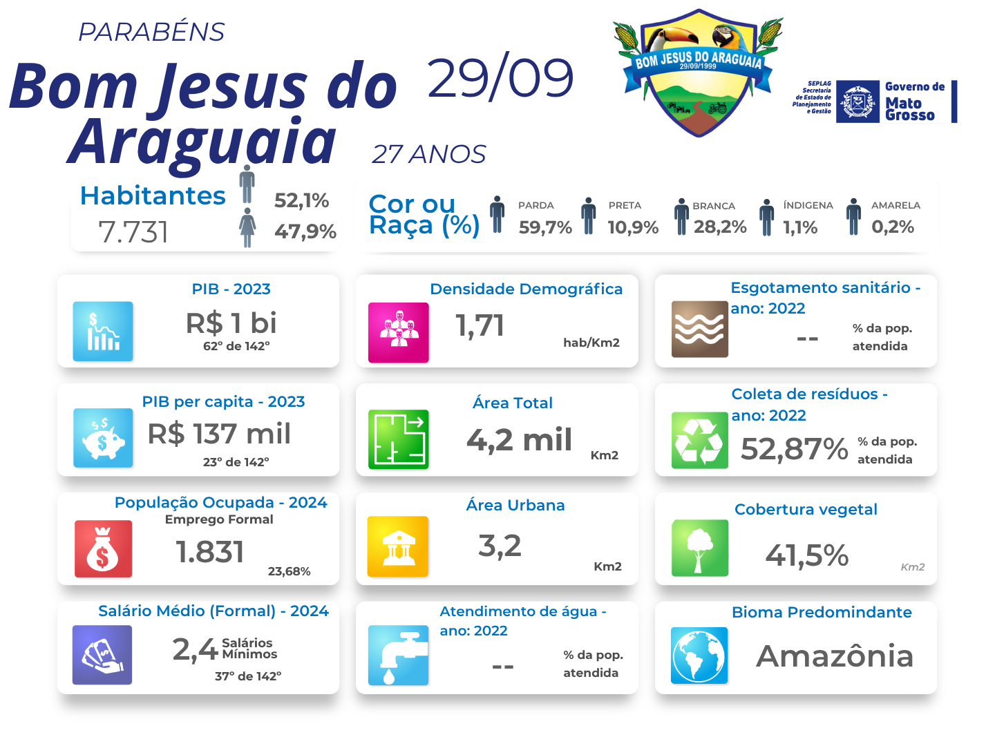 Imagem de None