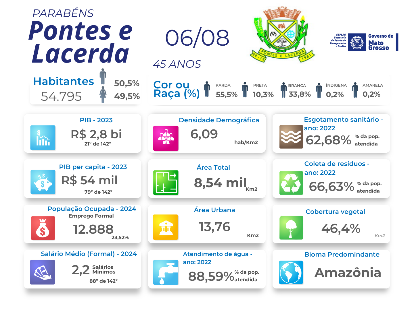 Imagem de None