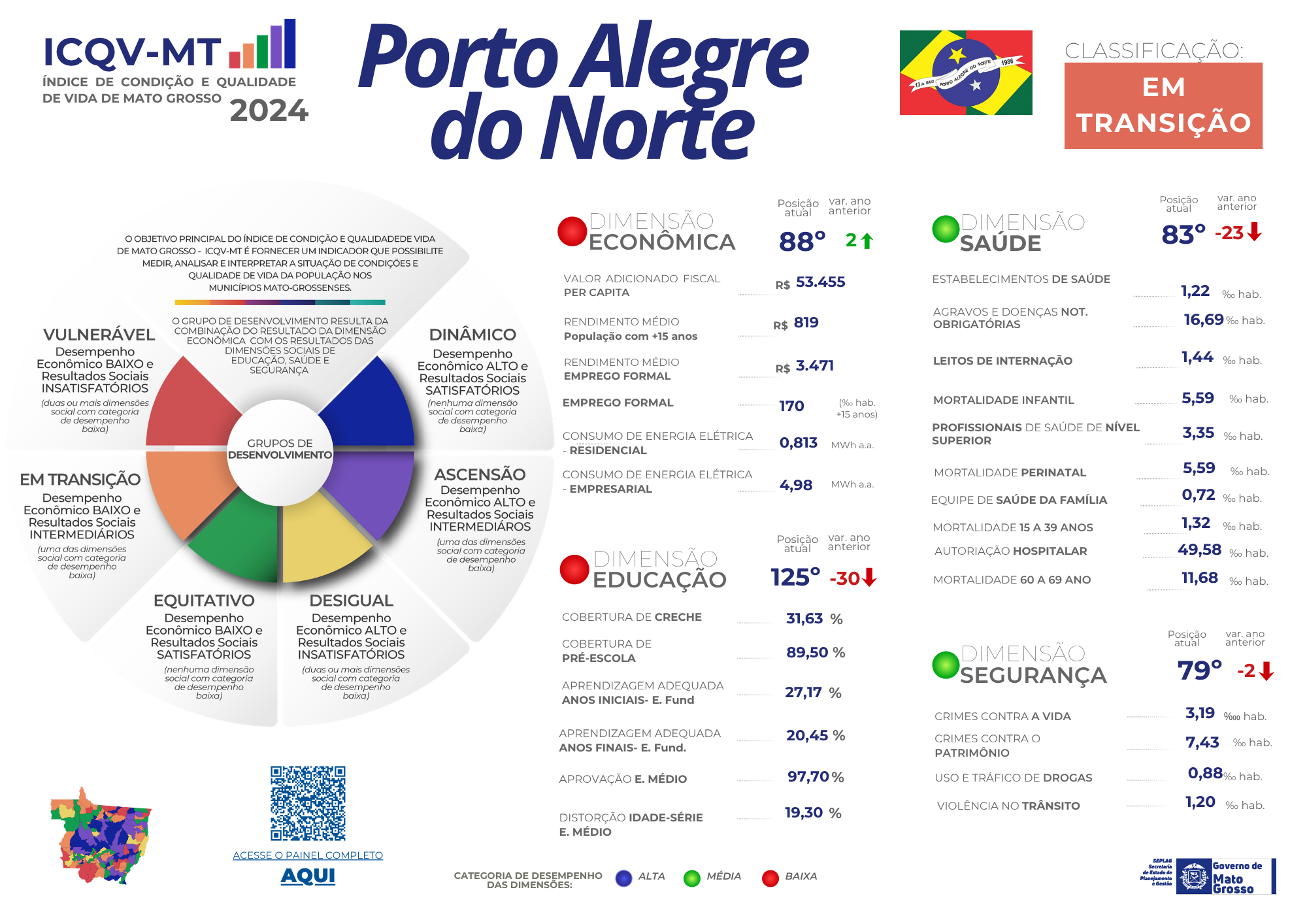 Imagem de None