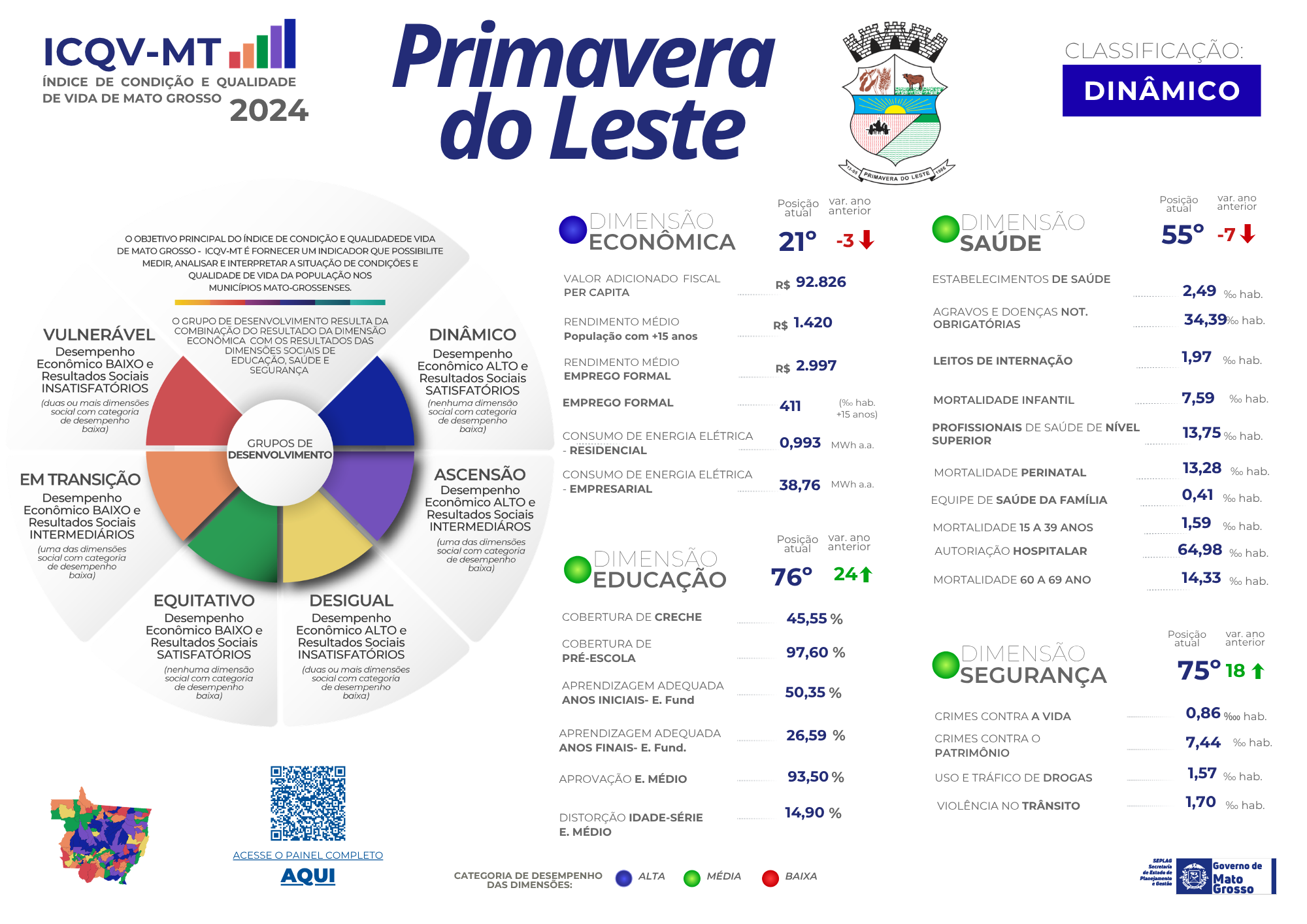 Imagem de None