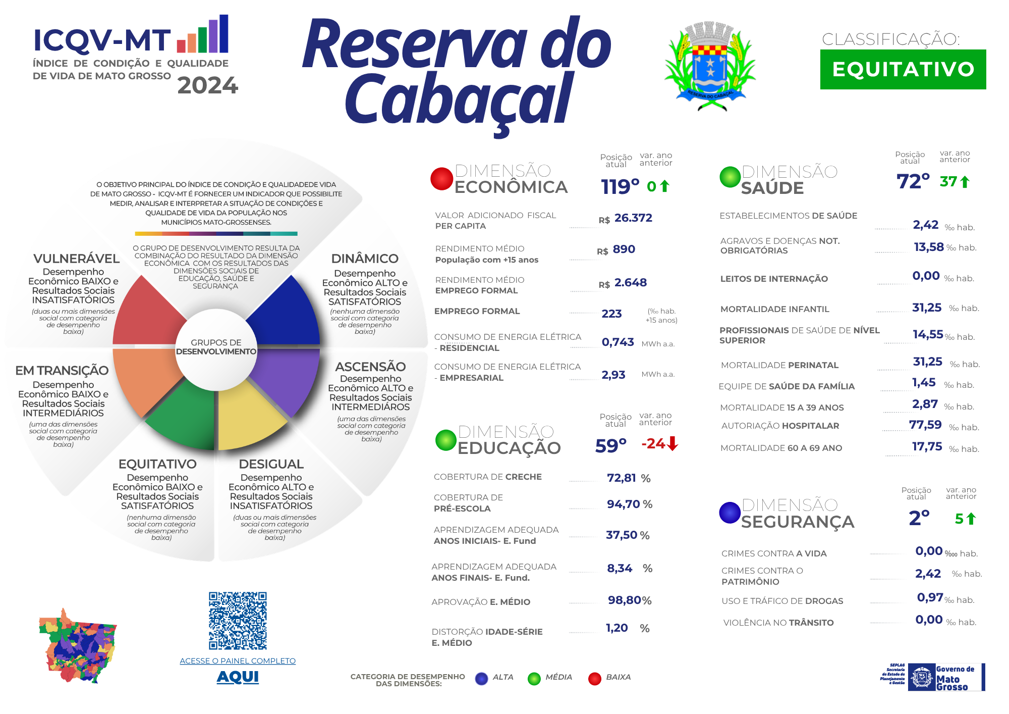 Imagem de None
