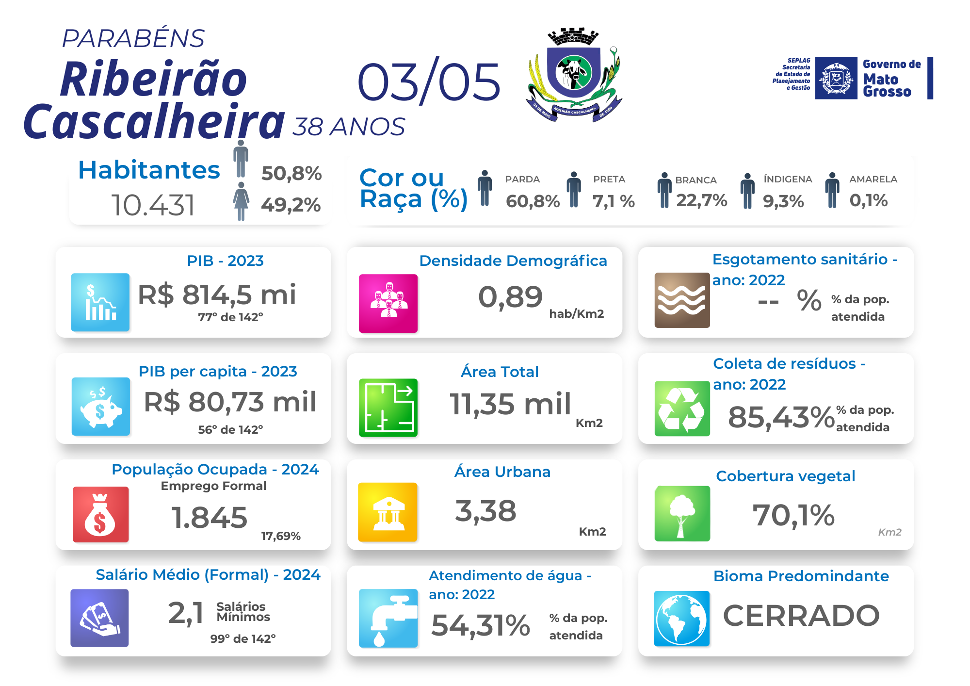 Imagem de None