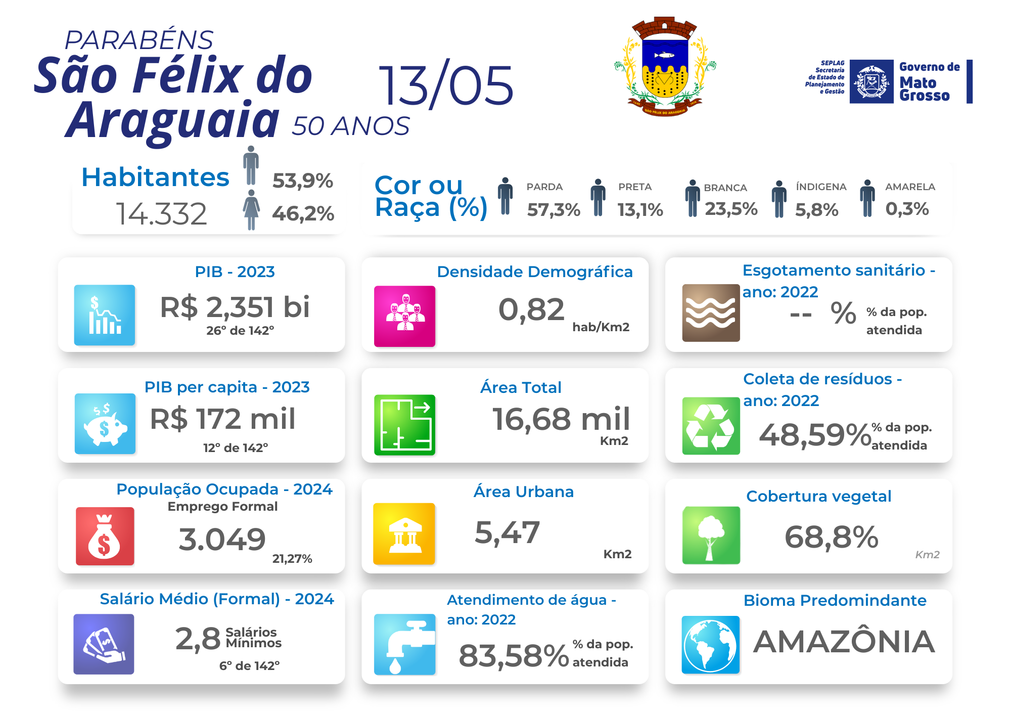 Imagem de None
