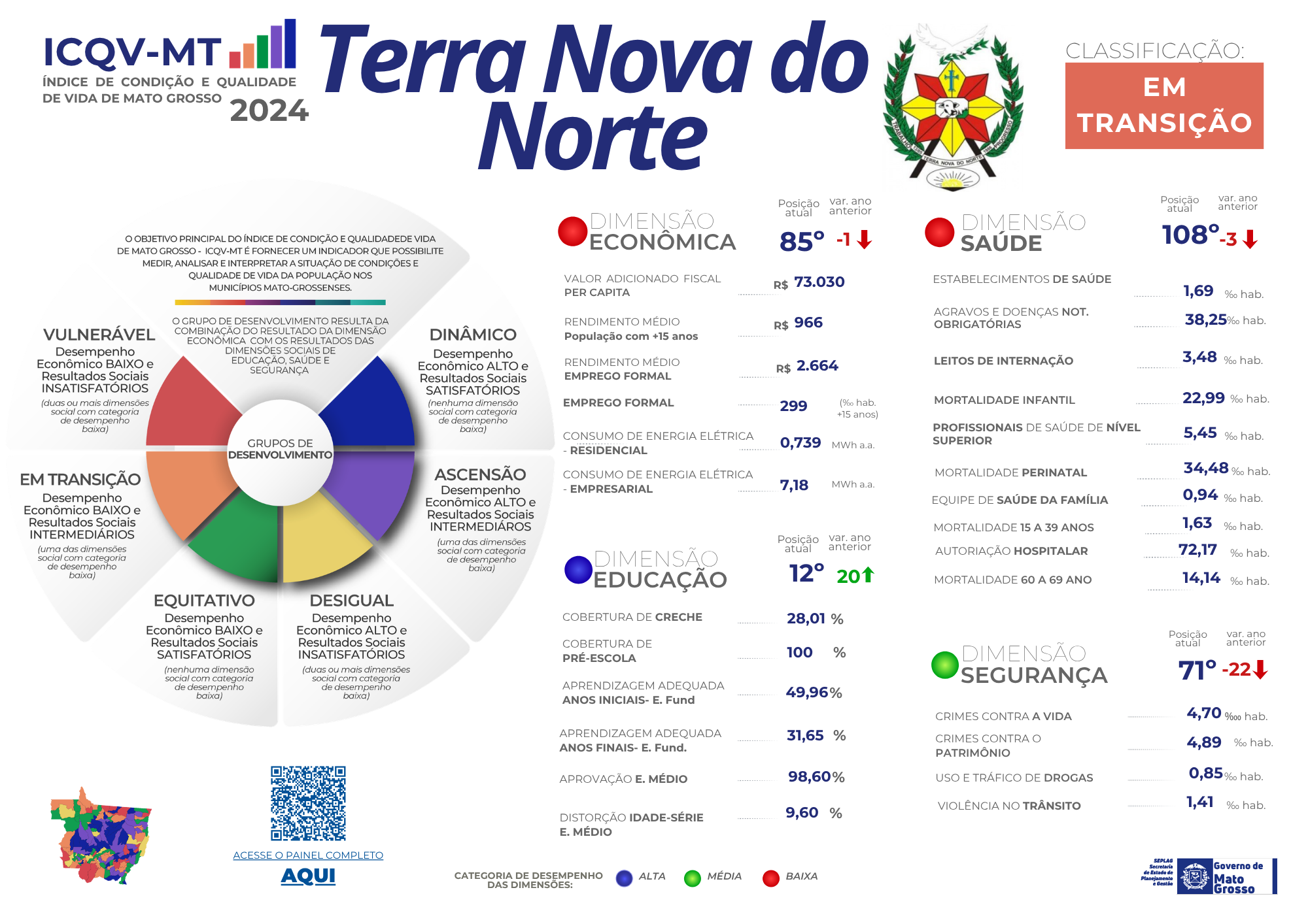 Imagem de None